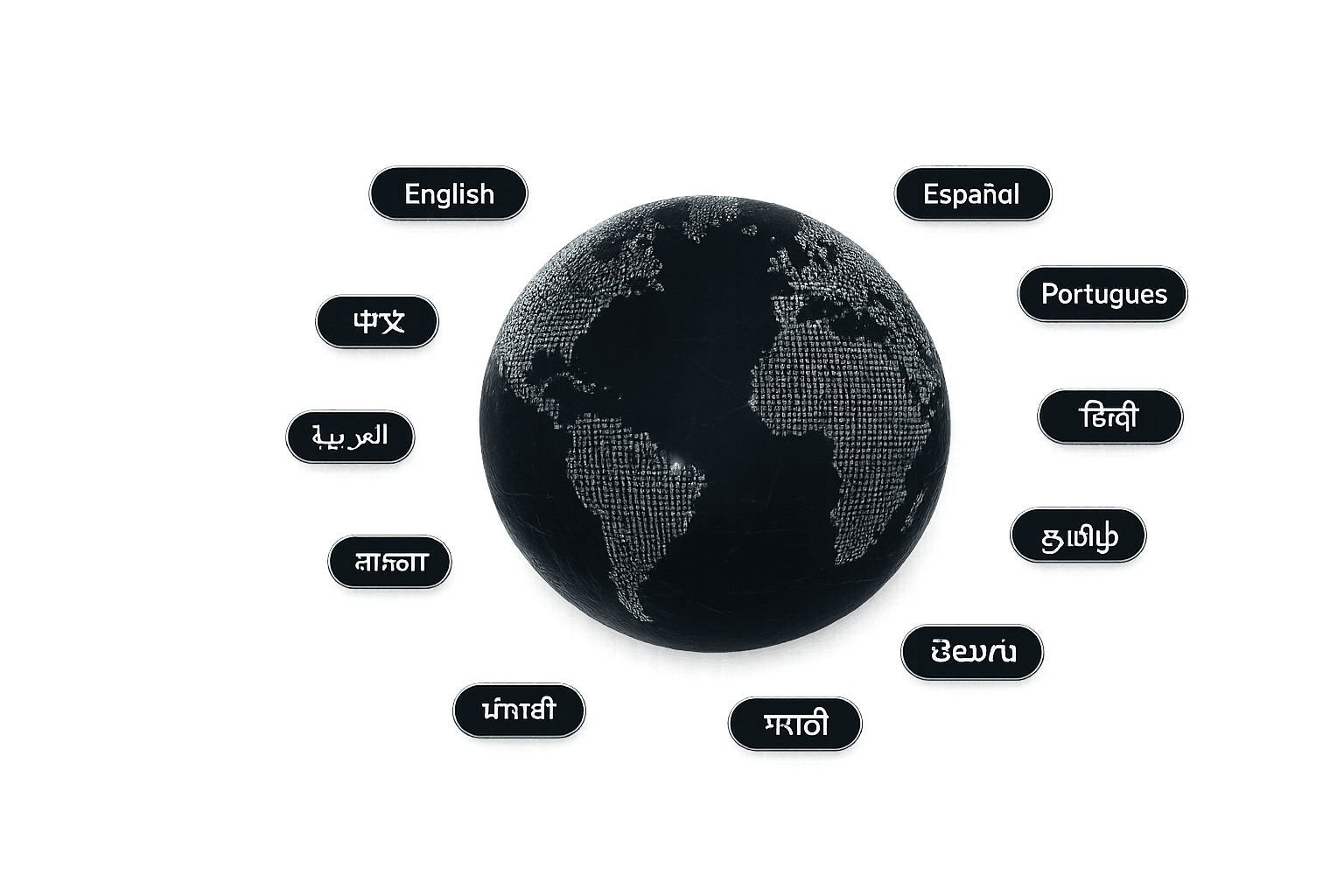 Globe with multilingual language tags — Hindi, Tamil, Telugu, Marathi, English, and more